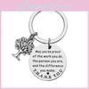 Inspirational Stainless Steel Keychain With Tree Of Life Pendant For Meaningful Gifts