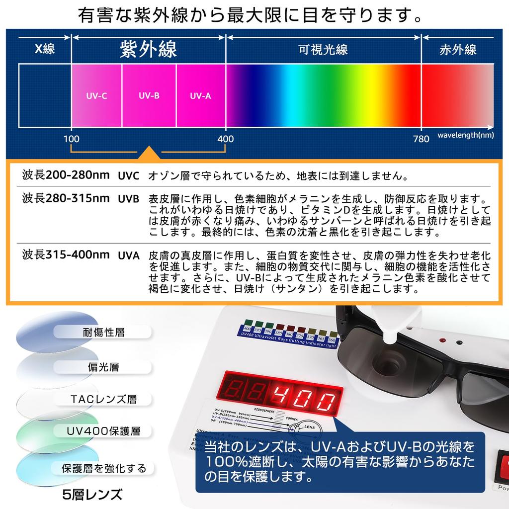 TINHAO UV400 Half Ultra for with Storage Case Mirror Over-the-Eye Sunglasses, Polarized, Protection, Frame, Lightweight, Driving, Fishing, Golf,