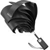 Accessories – Paraplyer