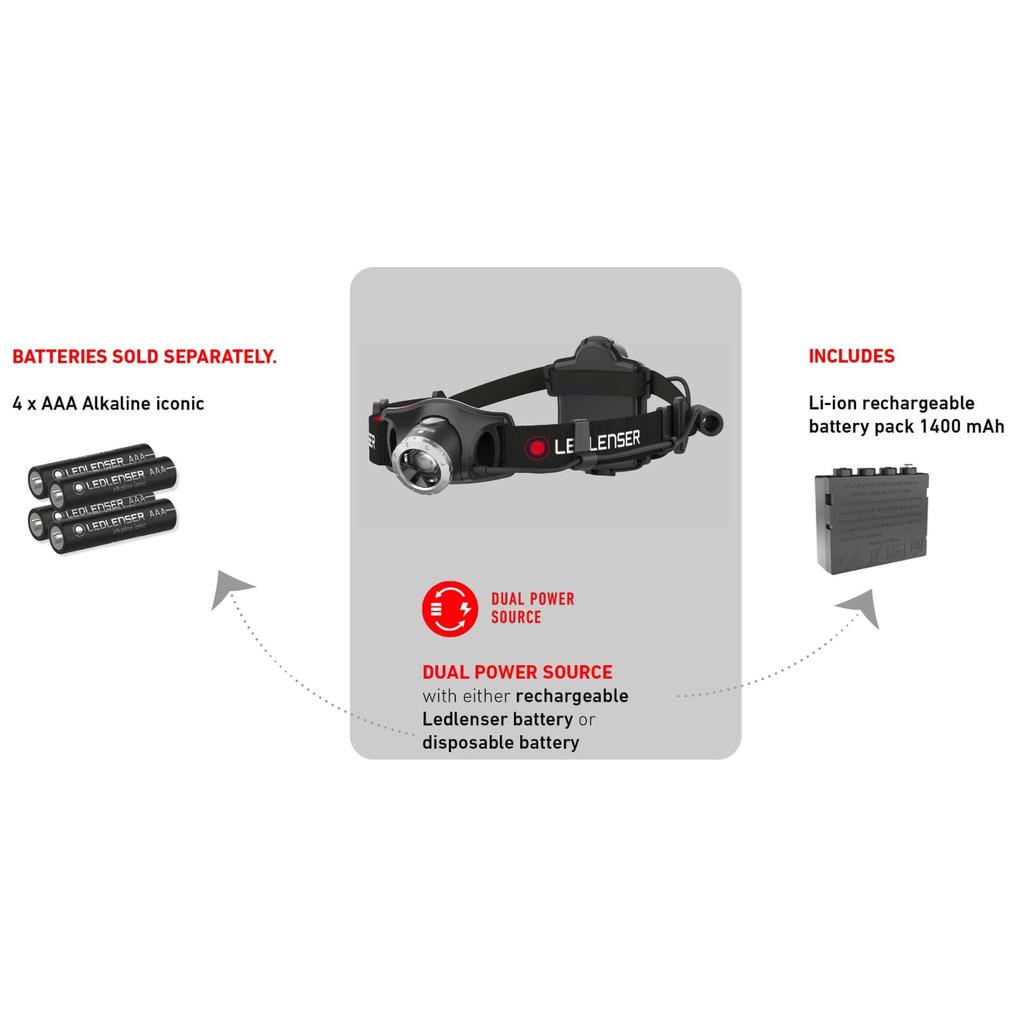 Ledlenser LED-Stirnlampe, USB wiederaufladbar, japanisch, H7R.2 [Originalprodukt]