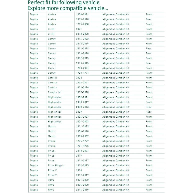 2Pcs Alignment Camber Kit, K90477 Alignment Cam Bolt Kit For Toyota Camry 1983-, Corolla 2009-, RAV4 2006-, Premium Adjusting Bolt Kit For Lexus