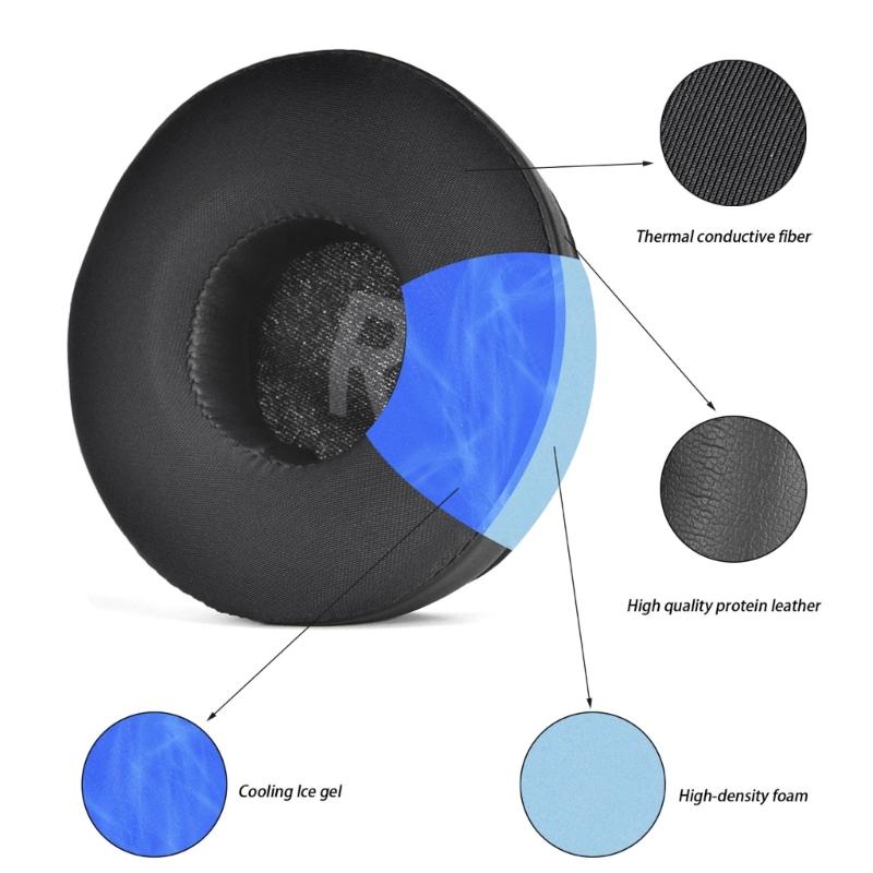 Cooling Gel Ear Pads Cushion for Mpow 071 Headphone Cooling Gel Earpads Sleeves Ear Cushions Noise Canceling Earcups