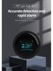 TUYA WiFi Gas Leak Alarm with Remote Notification and Control Valve Shut-off