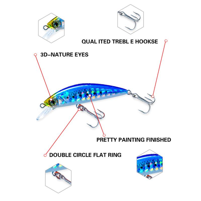 50mm/6g Leuchtender Fischköder Lebendige 3D-Augen Harter Köder Mit Drillingen Angelzubehör Zubehör