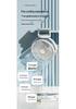 Dual-Use Ultra-Quiet USB Fan: Portable Clip-On for Dorm or Office, Rechargeable and Plug-In