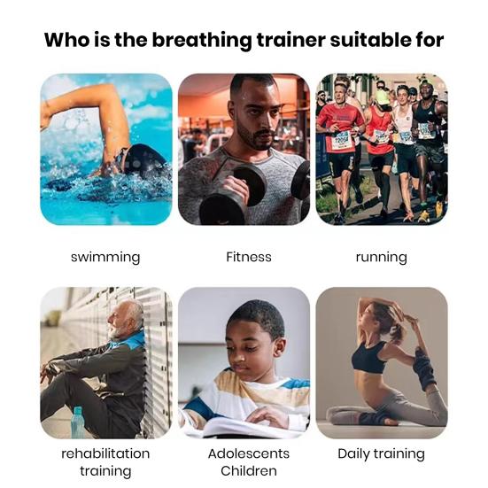 Portable Breathing Trainer with Finger Ring Adjustable Resistance Men Oral Muscles Exerciser Lung Capacity Abdominal Breathing Training Equipment