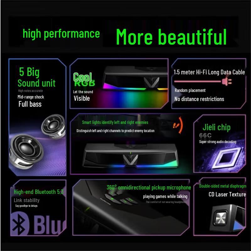 Newman V5 Gaming Speaker