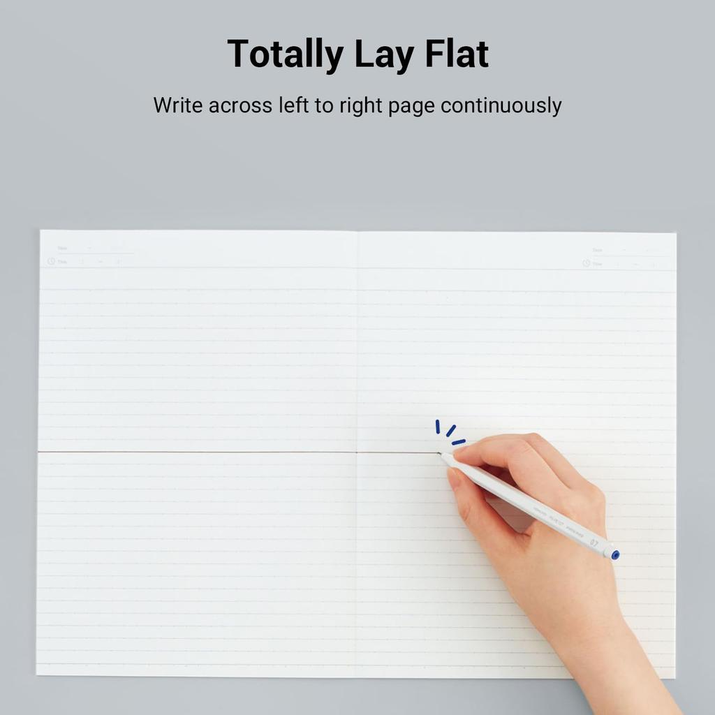 KOKUYO Campus Fields Flat Notebook Dot B 6mm Ruled 30 Sheets 35 Lines Pink Imported from Japan Semi-B5 (NO-FL3CBT-P)