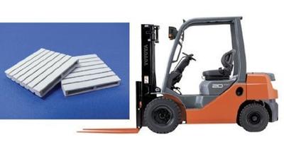 Koleksiyonluk ürünler ve modeller – Maket oluşturma kitleri