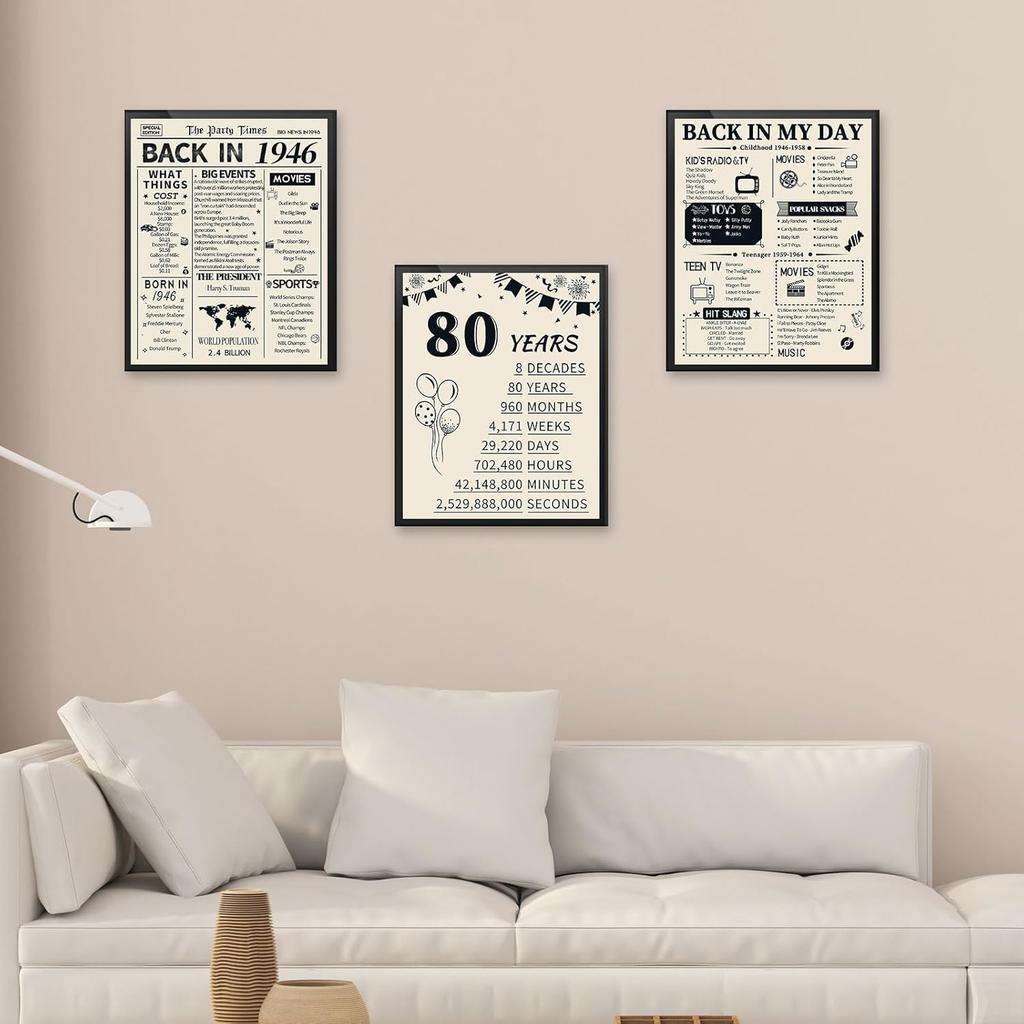HOMANGA 80th Birthday Decorations for Men and Women, 3 Pieces Vintage 80 Years Birthday Anniversary Posters, Back In 1946 Party Decoration Supplies,