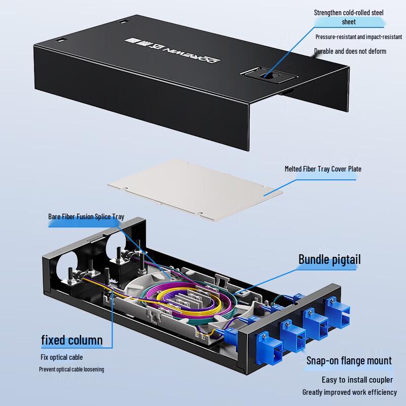 DOREWIN Industrial Communication Devices
