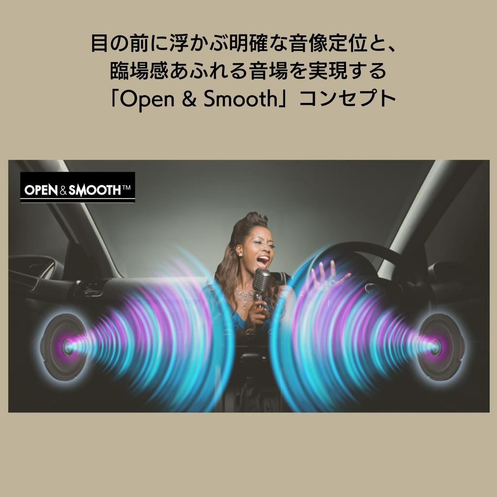 Pioneer TS-C1640 16cm Custom-Fit Coaxial 2-Way Speakers with High-Resolution Audio Compatible, Carrozzeria