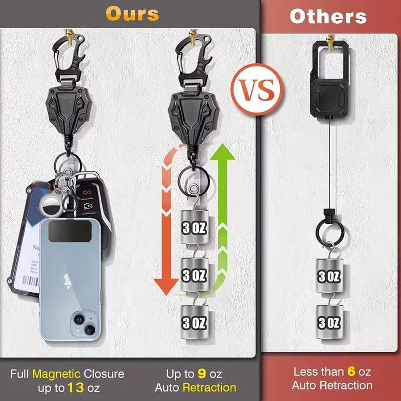 1PC New Badge Holder Carabiner Keychain Tactical ID Holder Retractable Reel Mountaineering Buckle Multiple Tools Accessories