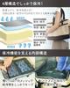 in Foldable Shopping Basket Large Capacity 35L Foldable Cooler Insulated Cooler Shopping Basket Soft Cooler Beige [Featured Magazines! Size] Box, Bag,
