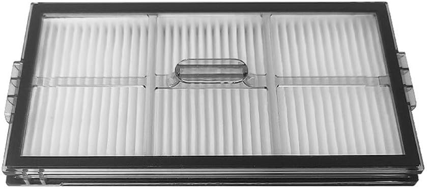 Filtry Hepa Do Roborock Saros 10R / G20S Ultra 2Szt