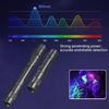 Mini UV Flashlight 365/395nm Black Light LED UV Flashlight Handheld Ultraviolet Flashlight Portable Detector Torch Light for Pet