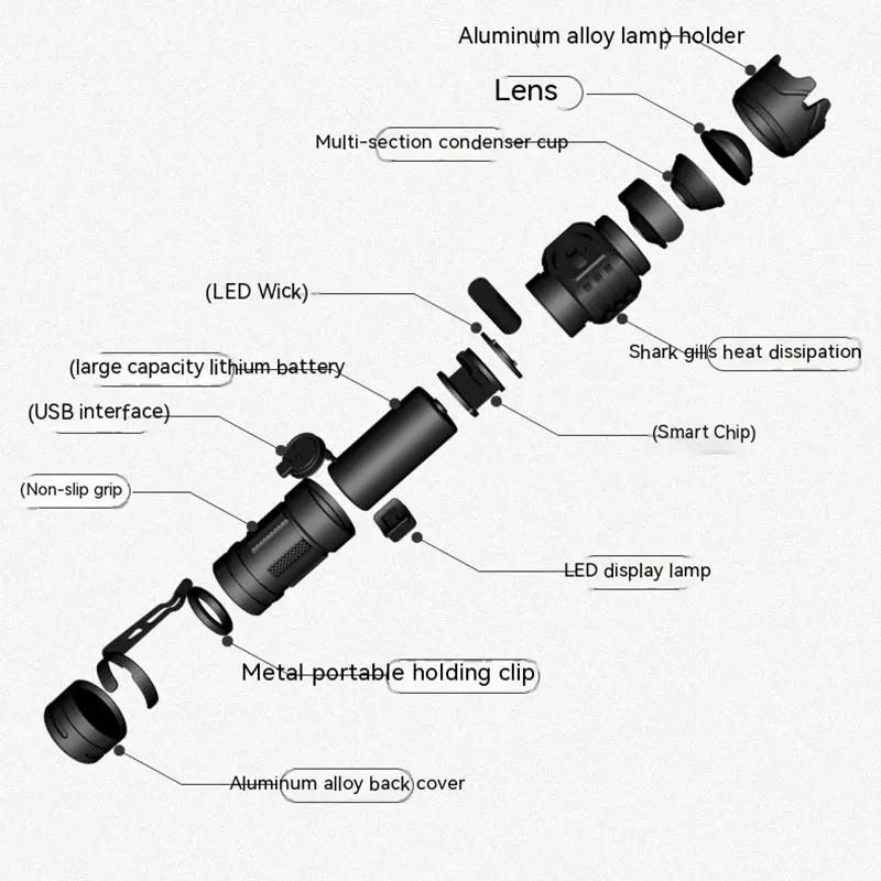 High Quality 20W LED Flashlight USB Charging Fixed Focus Super Bright Torch Waterproof Outdoor Aluminum Alloy Tactical Flashligh