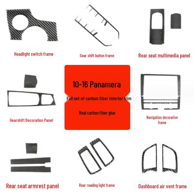 Porsche Panamera Interior Carbon Fiber Kit: Center Console, Steering Wheel, Gearshift & Door Trim