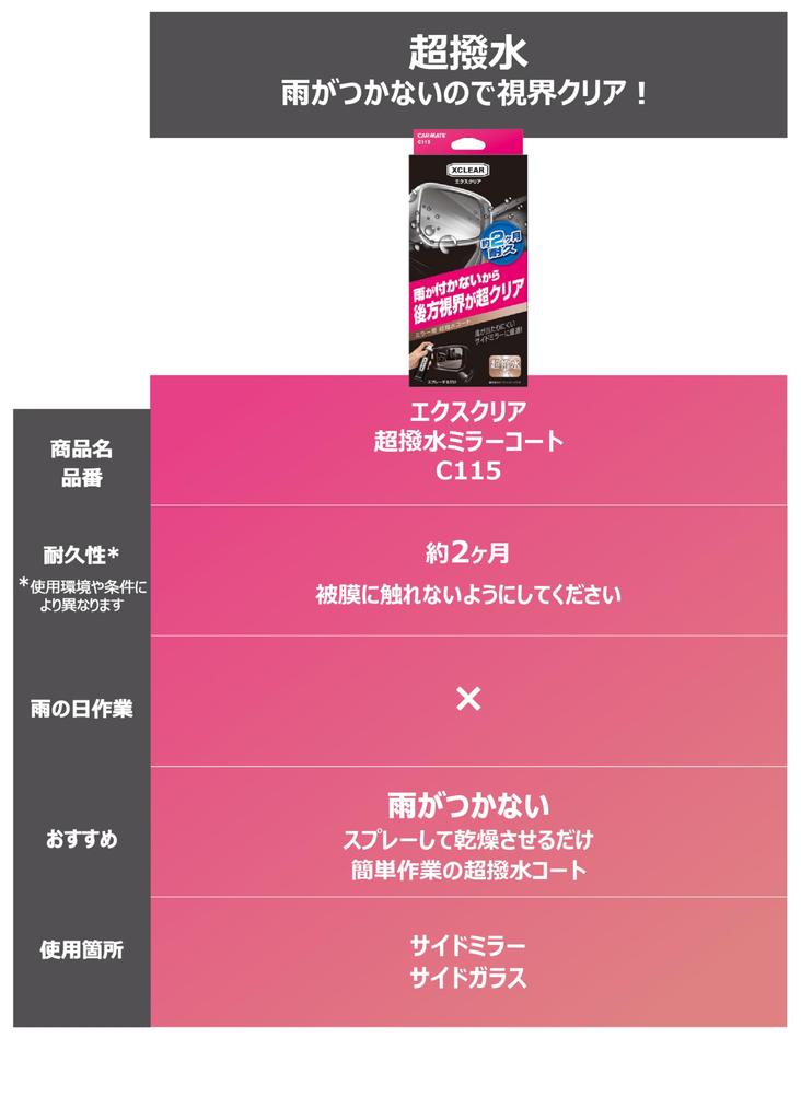CARMATE Exclear Car Window Rear and Side C135 Coating, Care, Glass, Hydrophilic, 6-Month Durability, 60ml,