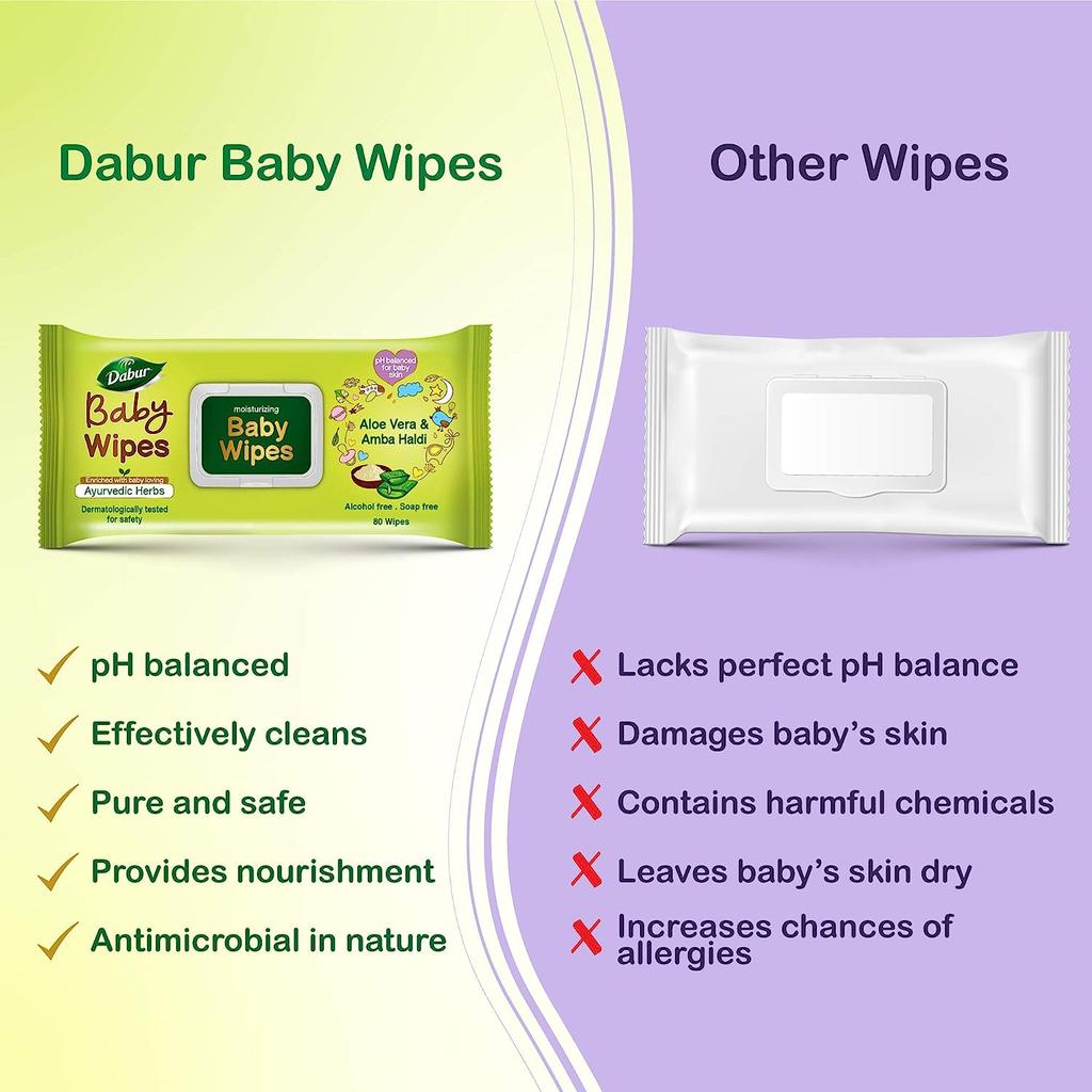 Dabur Babytücher: Weiche, feuchtigkeitsspendende Feuchttücher, angereichert mit babyfreundlichen ayurvedischen Kräutern – 80 Tücher x 6er-Pack