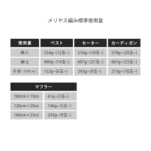 Knitworm Melange Garn, 10 Knäuel, Extra Dick, 30g (45m), 60% Wolle, 40% Acryl (Grau)