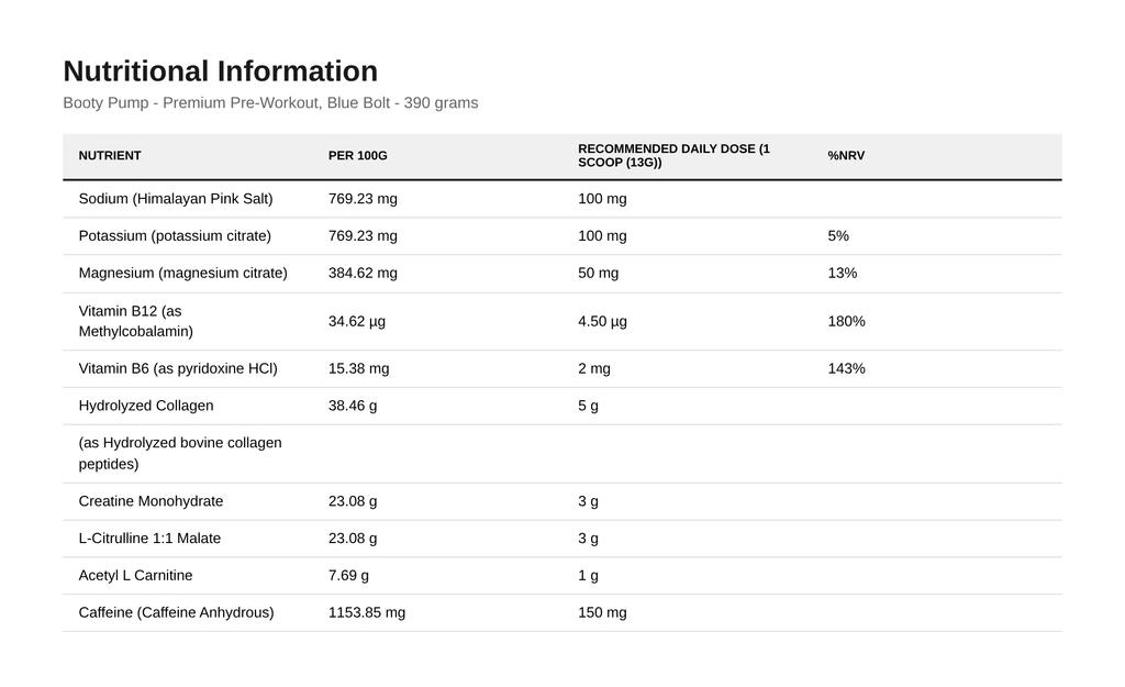 Booty Pump - Premium Pre-Workout, Blue Bolt - 390 grams