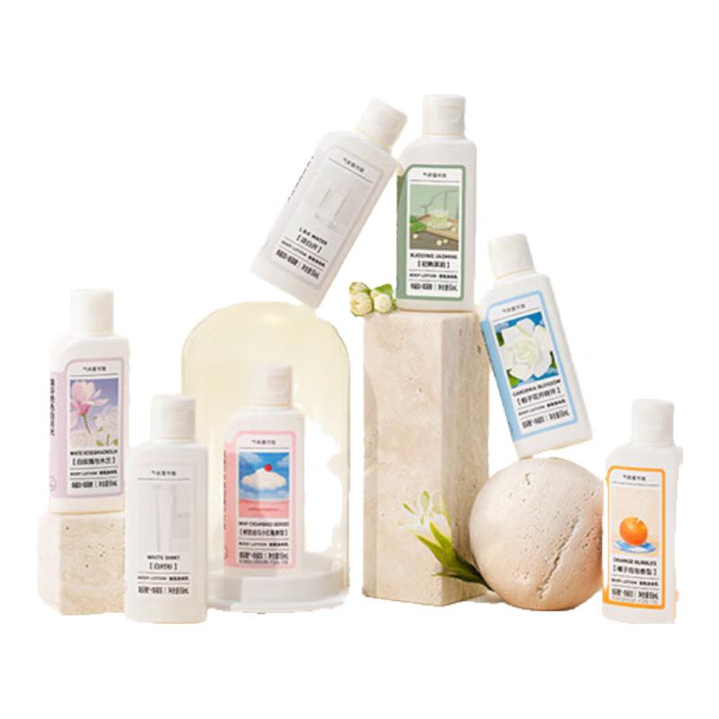 Scent Library Perfume Body Lotion Travel Set
