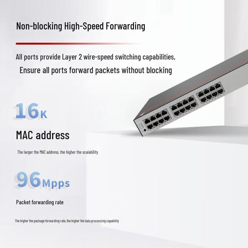 Huawei S1730S-S24P4X-A3 Managed PoE Network Switch