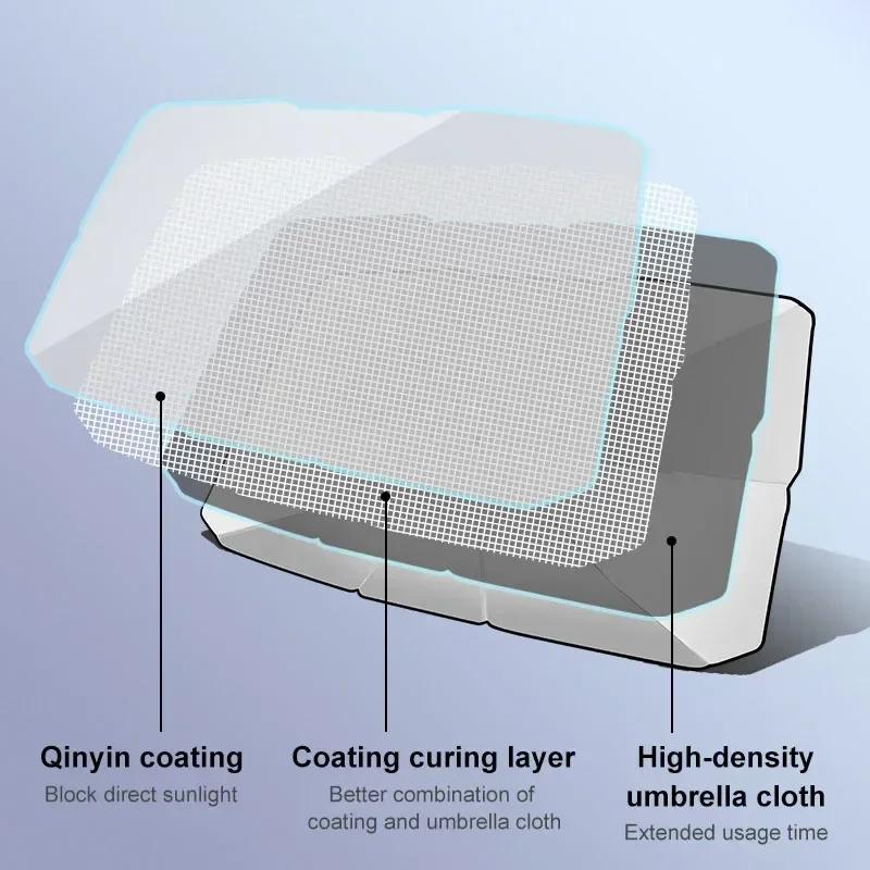 Car Sunshade Umbrella Windshield Folding Front Parasol Umbrella Type Sun Shade for Toyota Corolla Camry Yaris Hilux Prius Auris