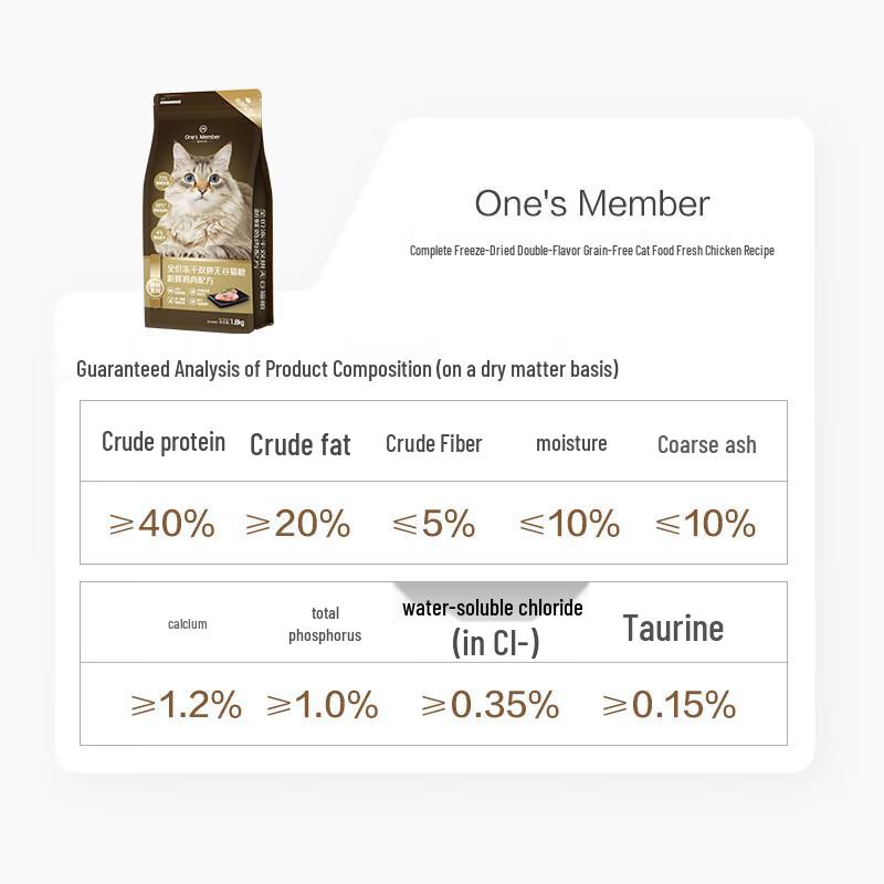 One's Member Hrana Premium pentru Pisici