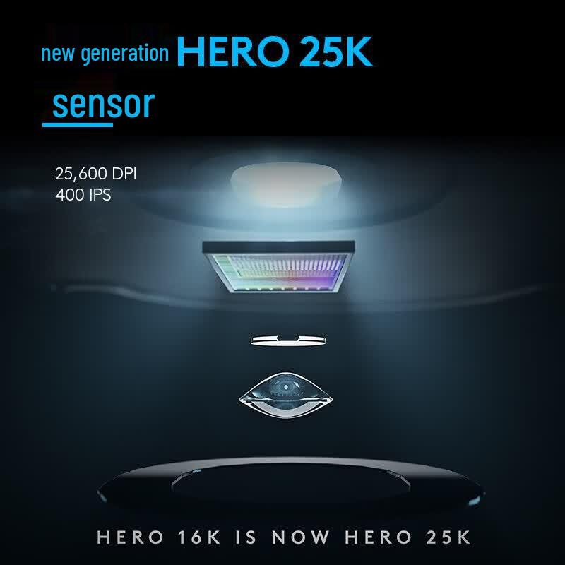 Logitech G502 HERO Bekabelde Gamingmuis