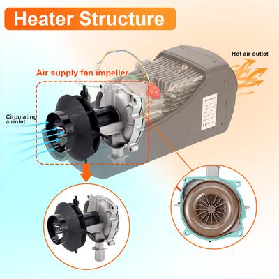 12V 5KW Air Parking Heater Blower Combustion Fan Assembly Motor Start Engine Parts Diesel Air Parking Heaters D2 D4