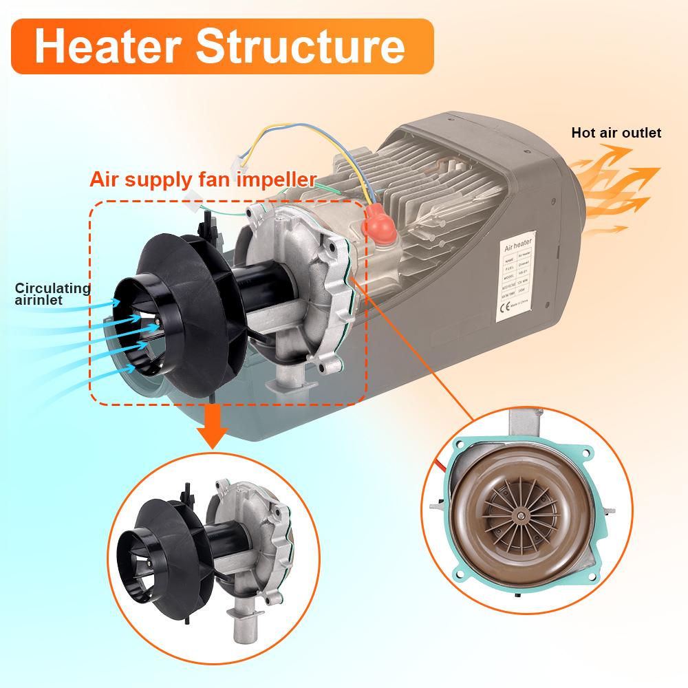 12V 5KW Air Parking Heater Blower Combustion Fan Assembly Motor Start Engine Parts Diesel Air Parking Heaters D2 D4