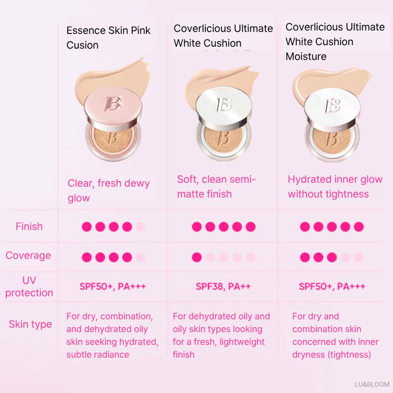 Banila Co Essence Skin Pink Cushion Main 12g + Refill 12g (+Free gift)