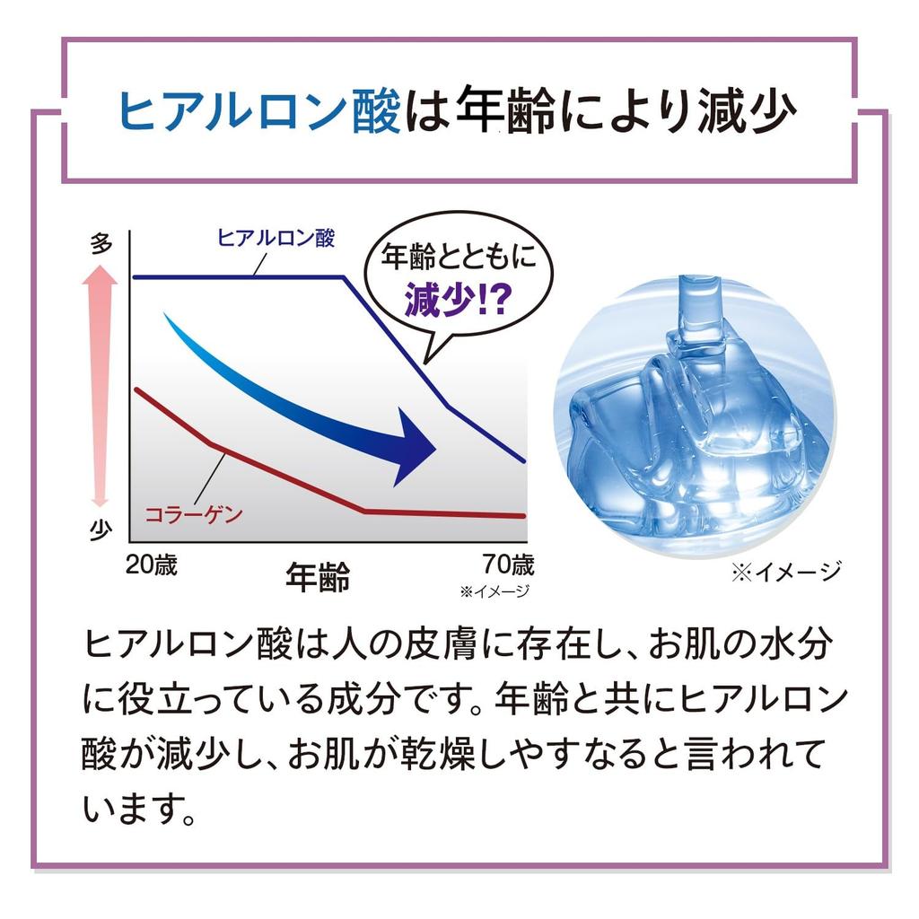 Tokusen Double Hyaluronic Acid Serum Double Hyaluronic Acid in Moisturizing Skincare [30ml / Approx. 2-Month Supply] 100% High-Concentration (Made