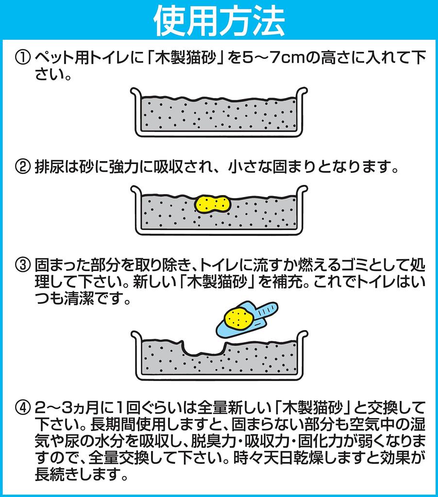 Hitachi Kako FineCat Flushable Wooden Cat Large Powerful 6 Bags Litter, Grain, Deodorizing, 6L, (Case)