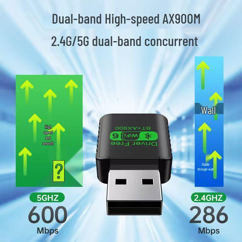 AX900 WiFi 6 Bluetooth Dual-Band High-Speed Wireless Network Card for Desktops and Laptops