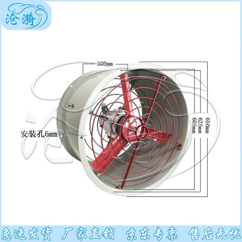 Cangyi Explosion-proof Axial Flow Fan