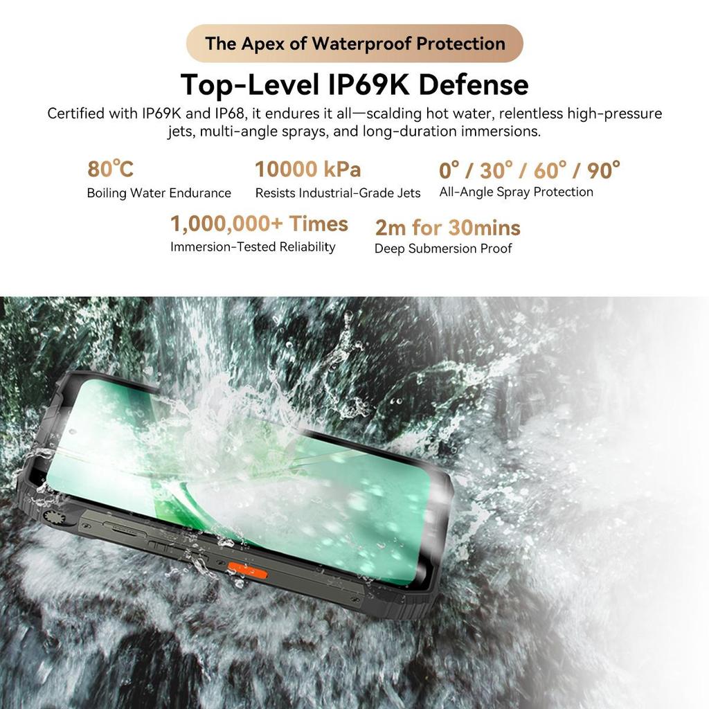 Blackview Projektor XPLORE 2 5G Wytrzymały Projektor Outdoorowy z 100-calowym Ekranem 4nm MediaTek Dimensity 8300 Bateria 20 000mAh i Światło Kempingowe 467lm