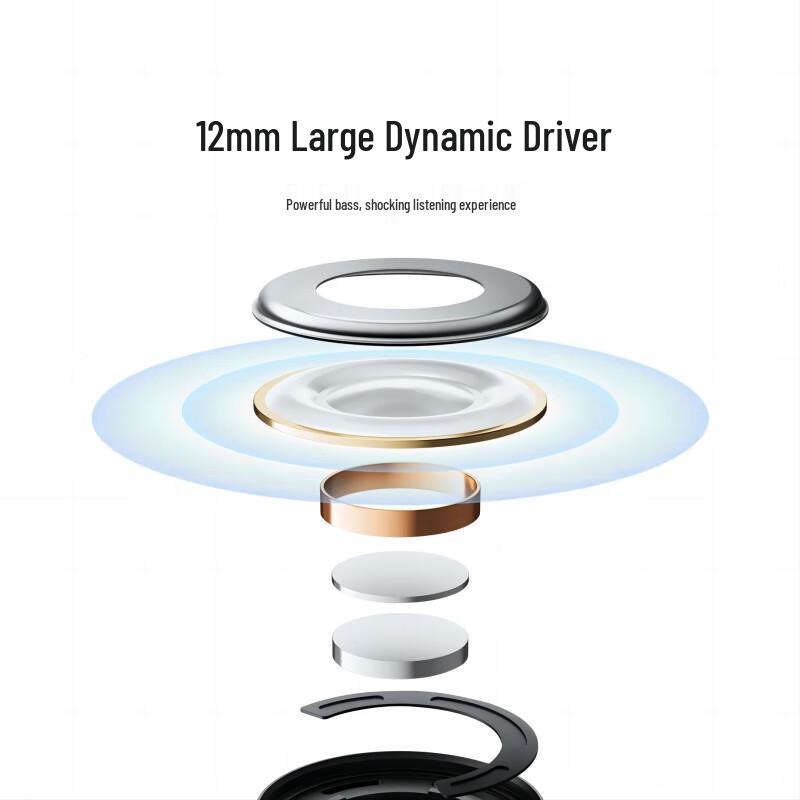 Redmi Buds 4 Active Edition Wireless Earbuds