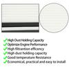 172205J6A10 Air Filter For Honda Ridgeline Pilot Passport Odyssey Acura TLX MDX 3.0L 3.5L 2018 2019 2020 2021 2022 2023-2025