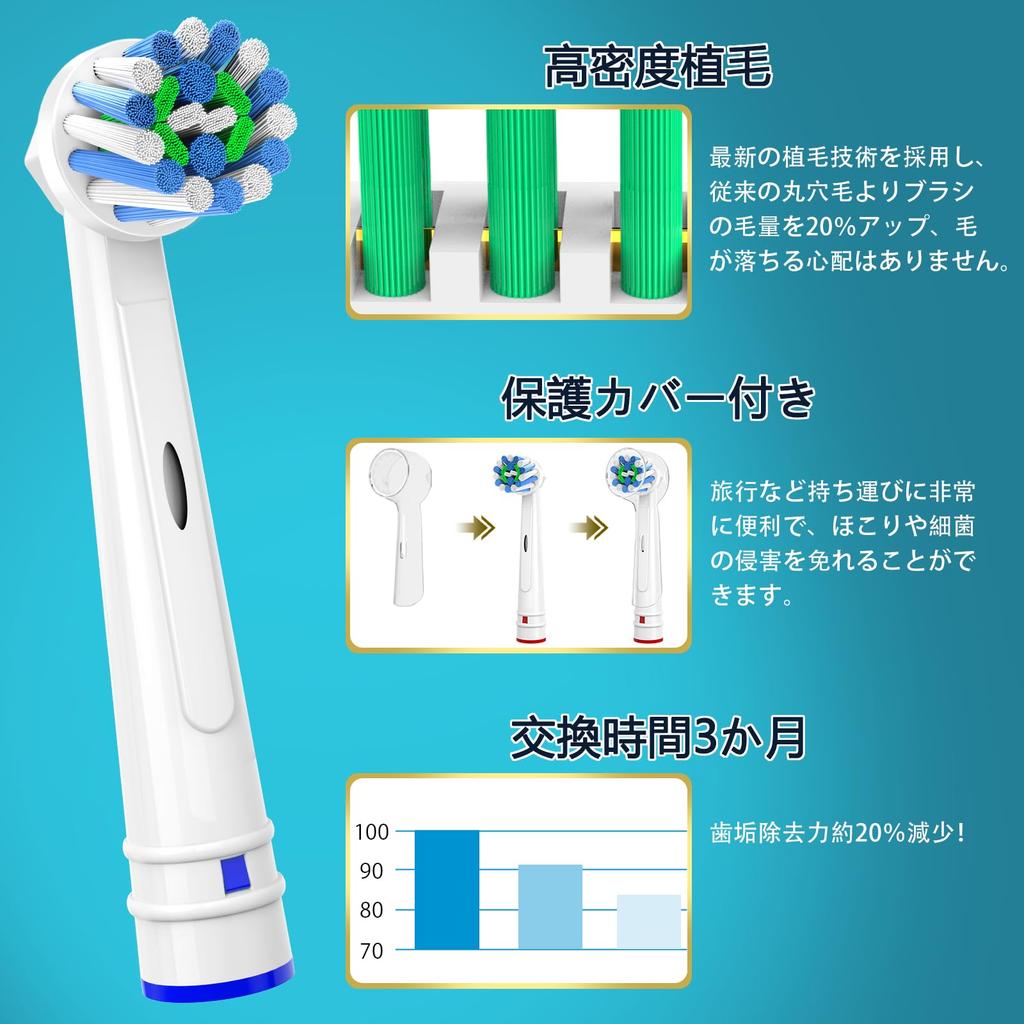Dealswin Electric Toothbrush Replacement Brush Set for Braun Rotating Plaque Home Includes Color Rings Oral-B EB50, Multi-Action Brush, Removal,