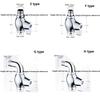 Hand-twist Type Quick-opening Urinal Flush Valve 3/4" 1 Inch Toilet Hand-pressed Flush Valve Copper Manual