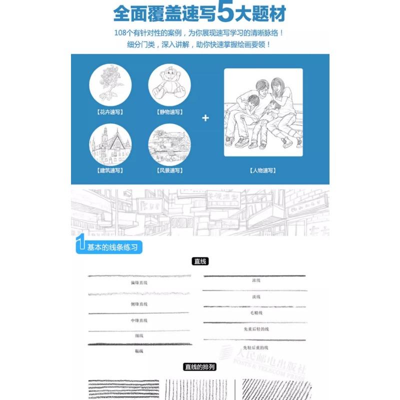 Tutoriel de croquis pratique par Zhang Yuhong, Presse des Postes et Télécommunications du Peuple, Fédération Artistique, Examen d'Entrée au Collège