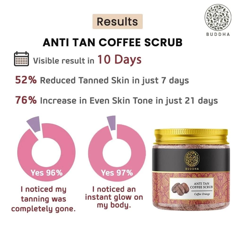 Buddha Natural Anti Tan Coffee Scrub 100gm