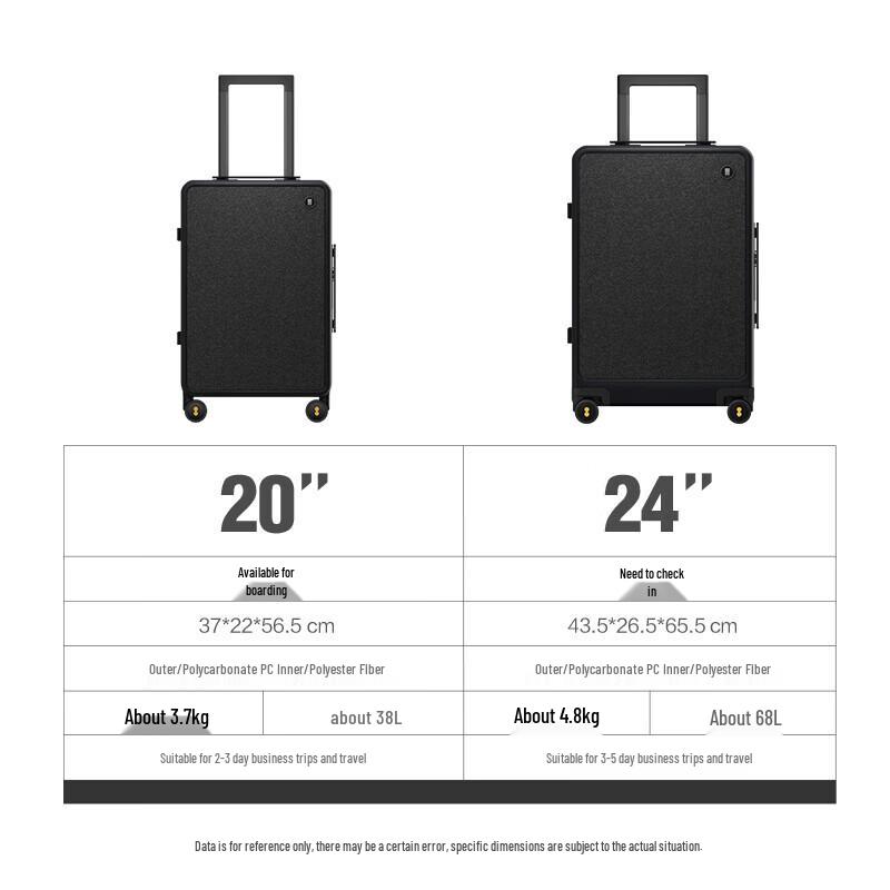 LEVEL8 Urban Pulse Series 20-Inch Carry-On Luggage