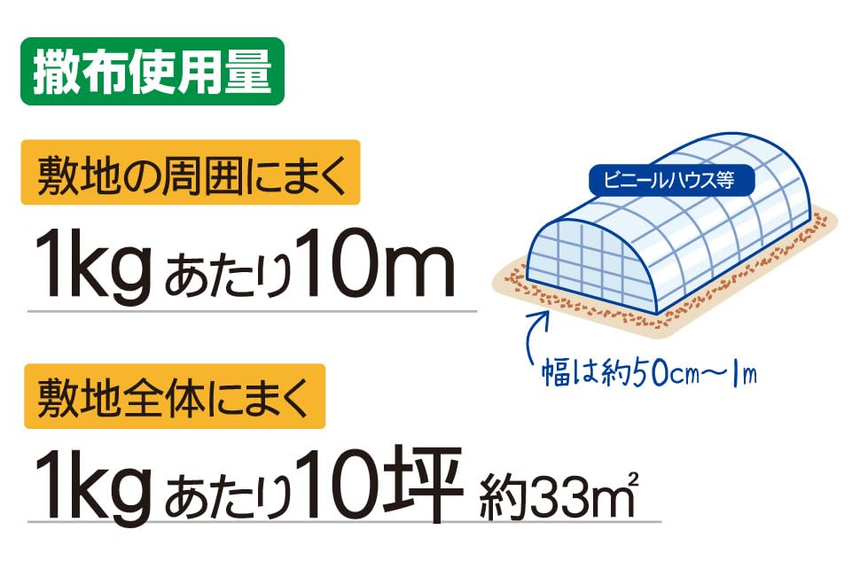 Green Power Natural Starfish Repellent 20L for Wild Palm and Raccoon Bird and Animal Control Co., Ltd. [Marine Star] Boar, Deer, Civets, Dogs, (20L