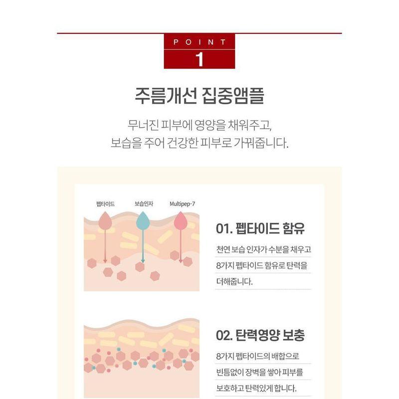 Graymelin Multi-Peptid-Ampulle