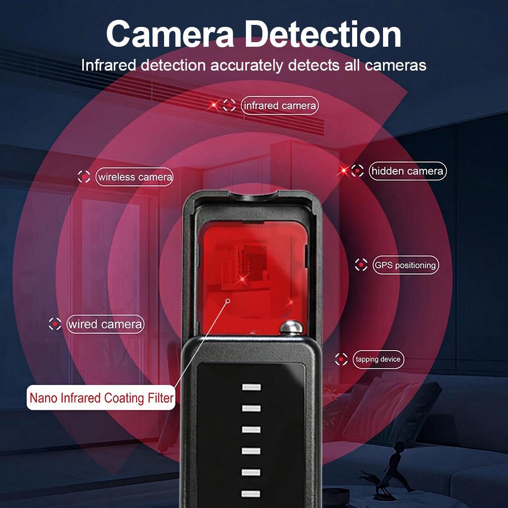 2026 Anti-Eavesdropping & Anti-Peeping Wireless Signal Detector with Hotel Camera & GPS Detection