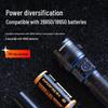 SupFire Rechargeable LED Flashlight